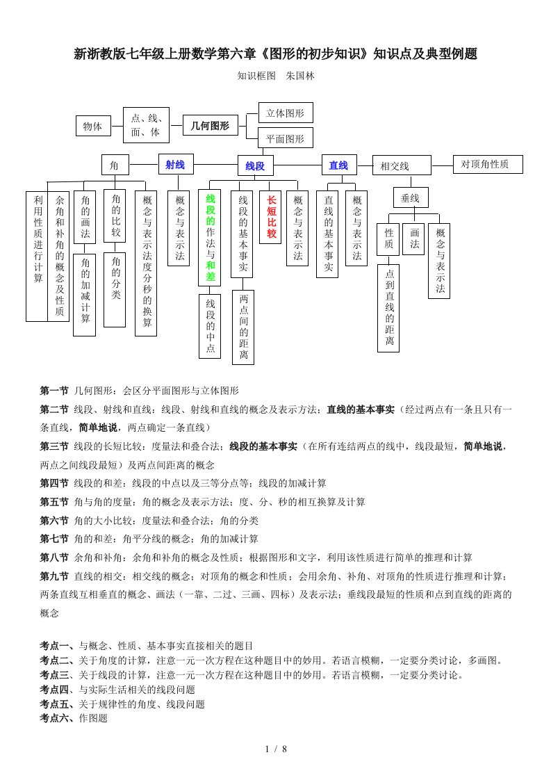 新浙教版七年级上册数学第六章-《图形初步知识》知识点及典型例题