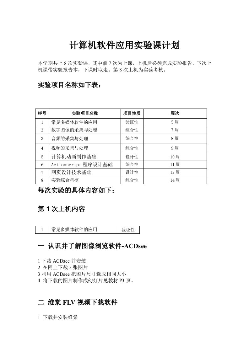 大学计算机实验课