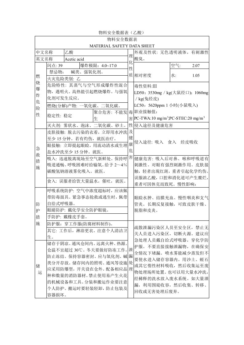 乙酸安全数据表