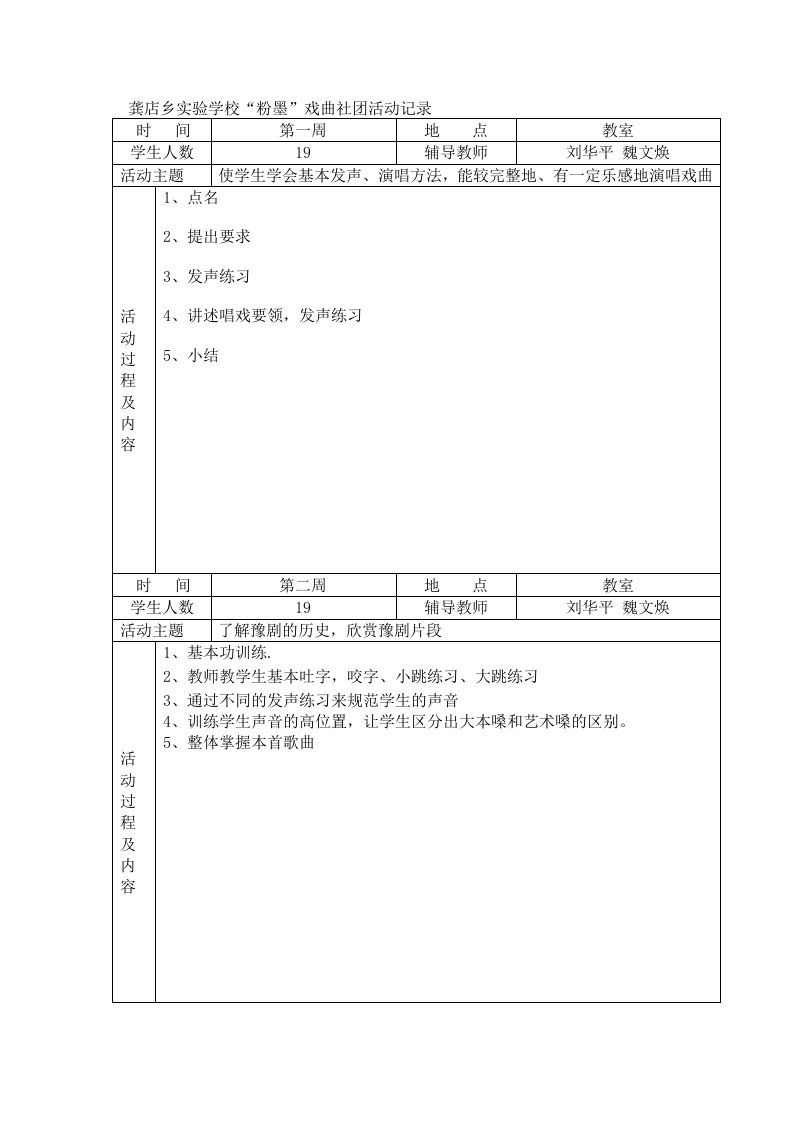 龚店乡实验粉墨戏曲社团活动记录