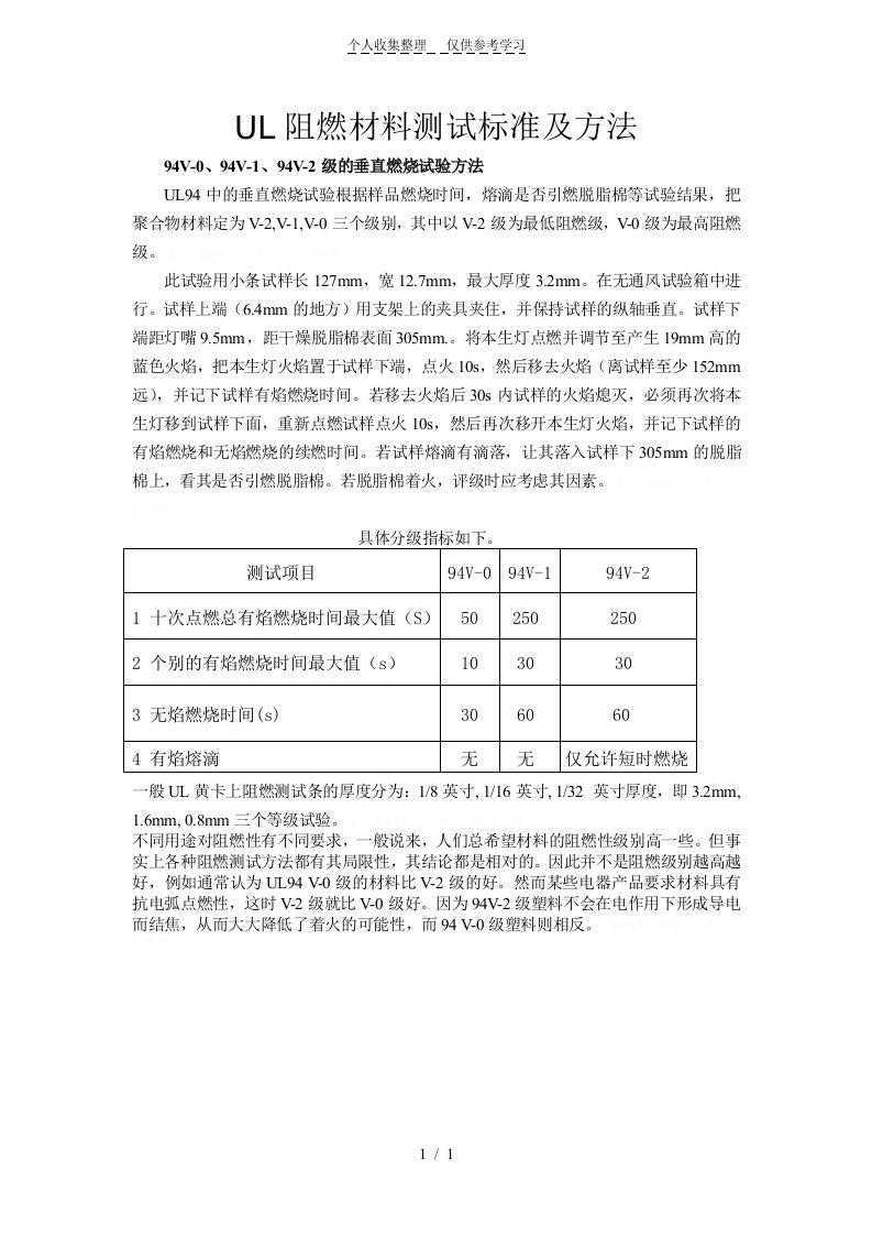 UL阻燃材料测试标准及方法