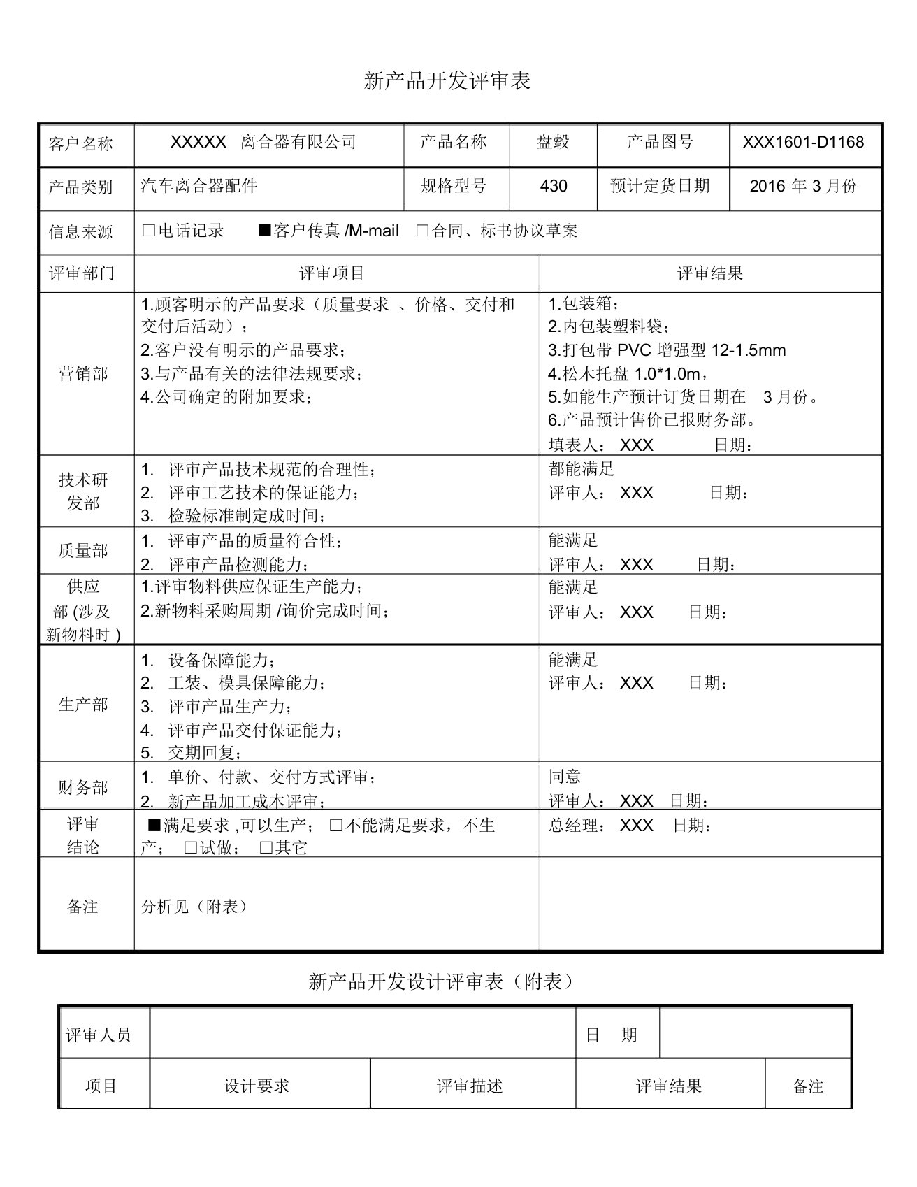 新产品开发评审表格模板