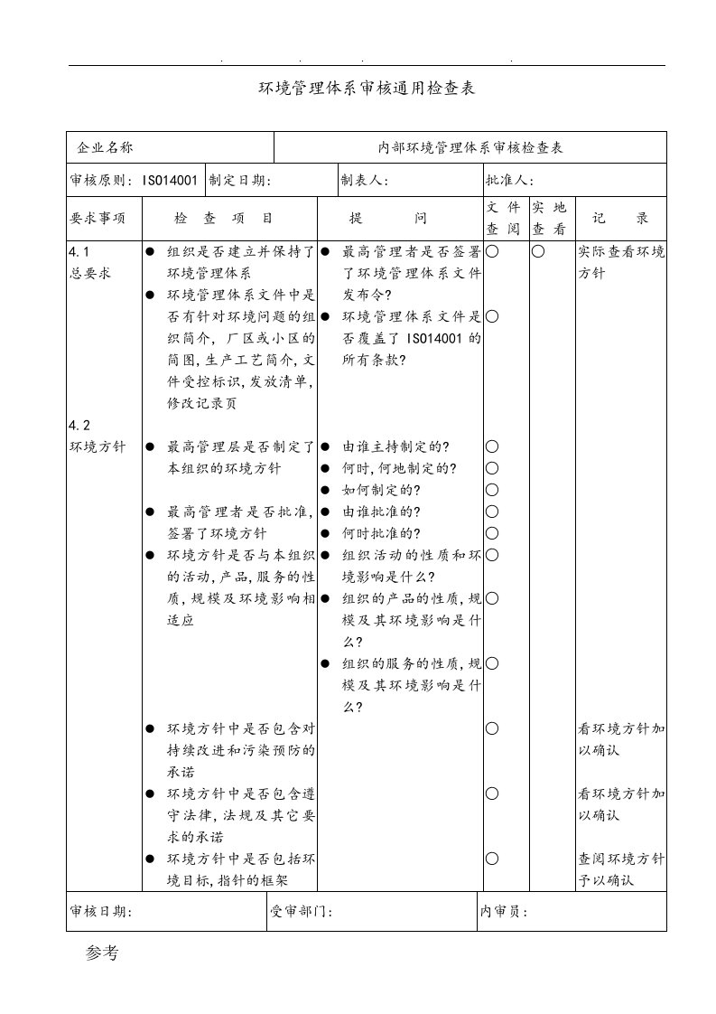 环境管理体系审核通用检查表