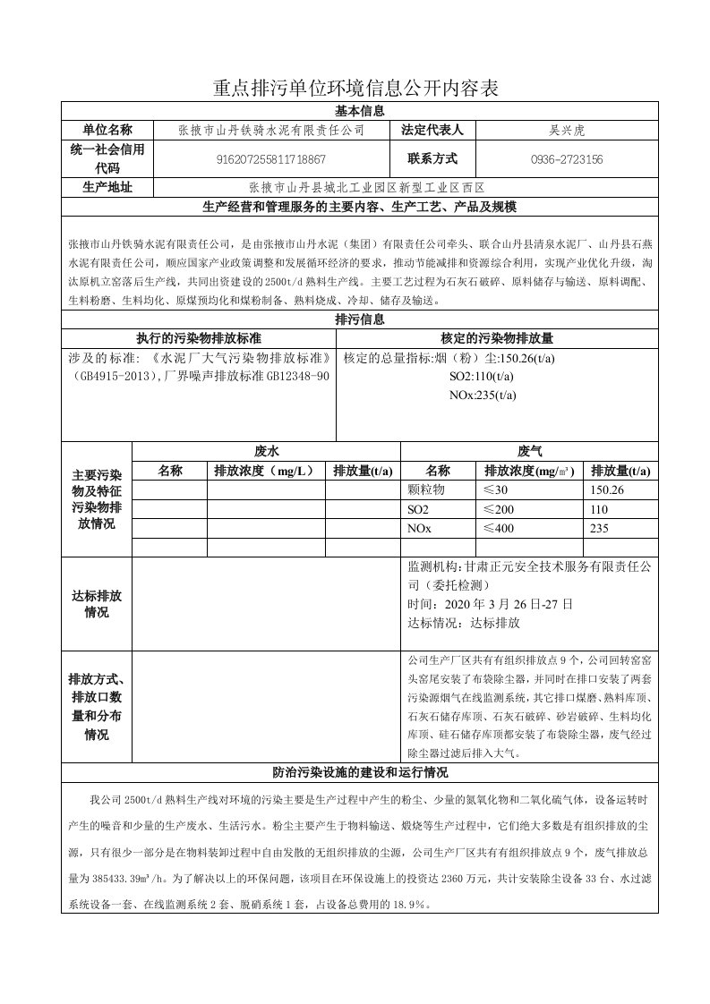 重点排污单位环境信息公开内容表