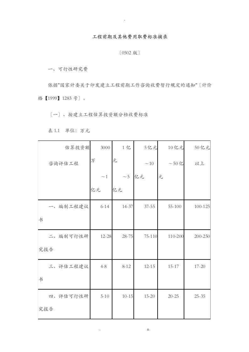 前期工程取费标准