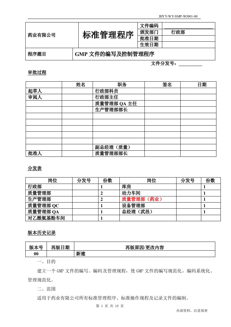 GMP文件的编写及过程控制管理程序111