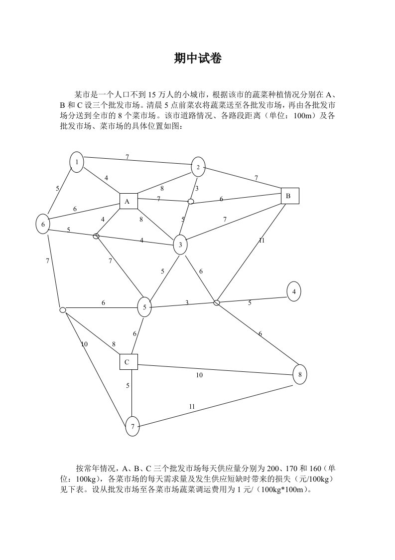 运筹学期中试卷