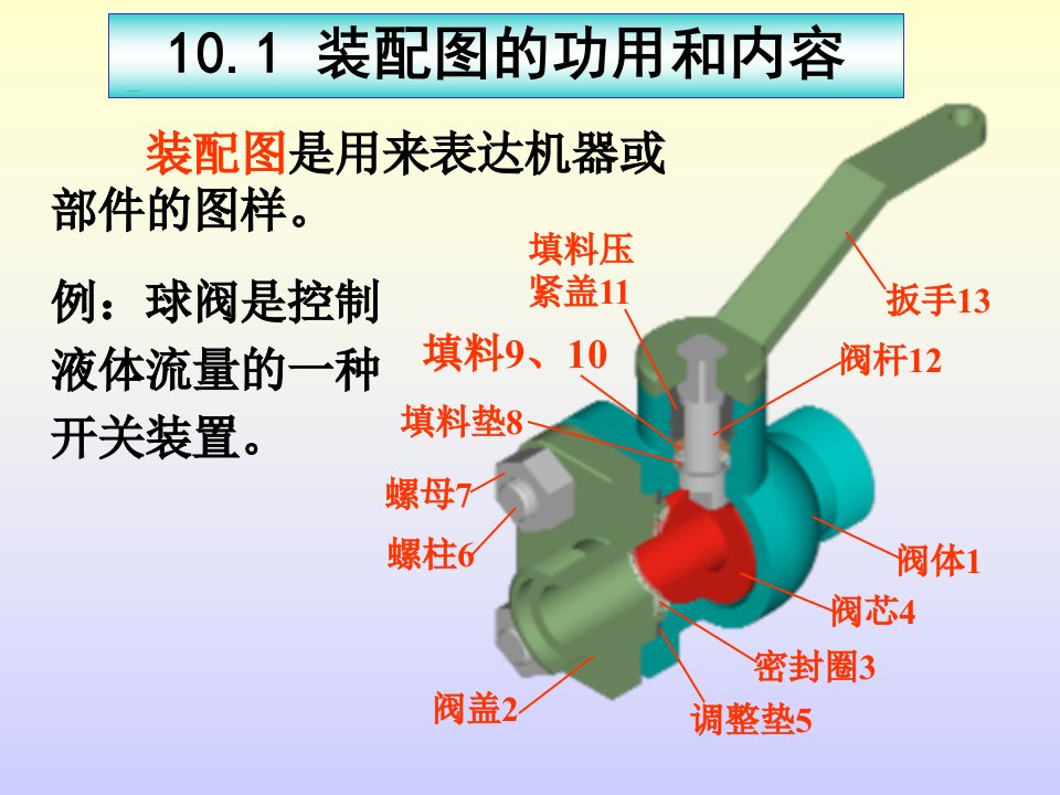 机械CAD装配图