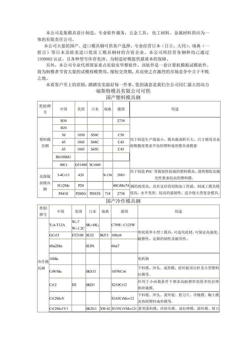 模具设计钢材选用