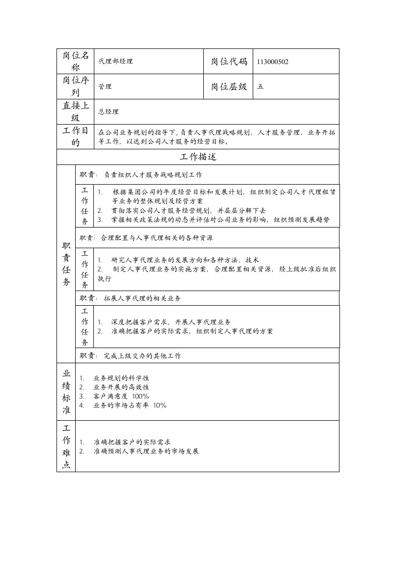 精品文档-113000502