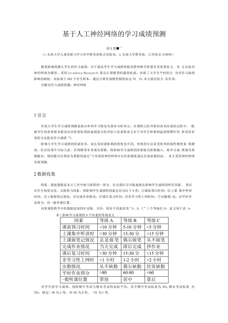 基于人工神经网络的学习成绩预测