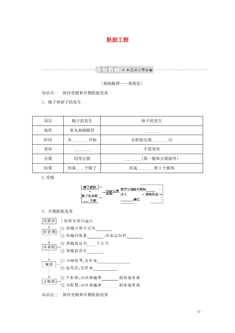 2022届新教材高考生物一轮复习第二单元现代生物科技2胚胎工程课前学案选择性必修3