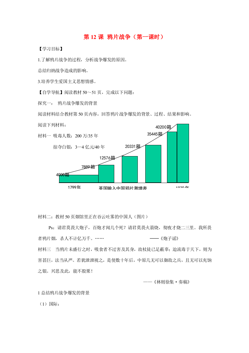 辽宁省东北育才中学高中历史