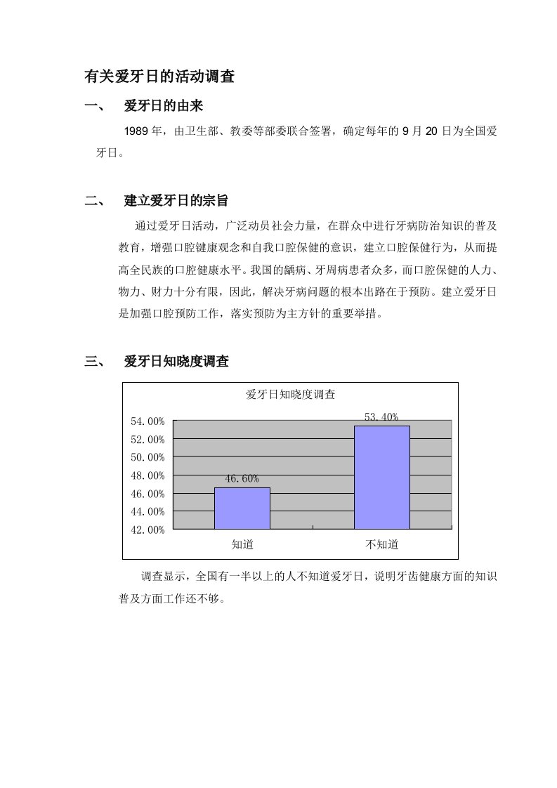 爱牙日调查