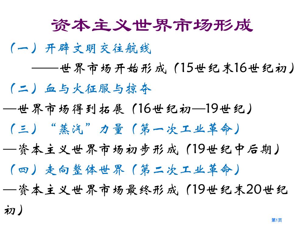 历史必修一专题五知识点总结省公开课一等奖全国示范课微课金奖PPT课件