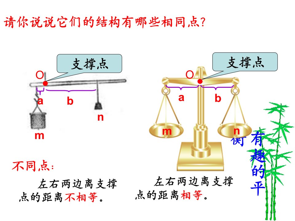 六年级数学有趣的平衡ppt课件