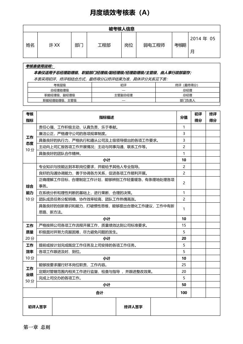 工程部弱电工程师月绩效考核表