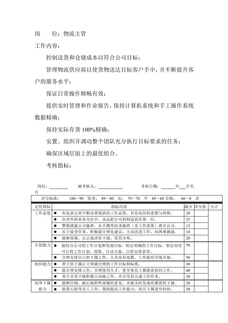 精选岗位工作内容和年度定性考核指-物流主管