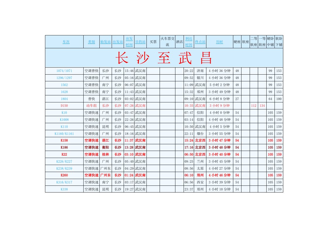 长沙武汉列车时刻表