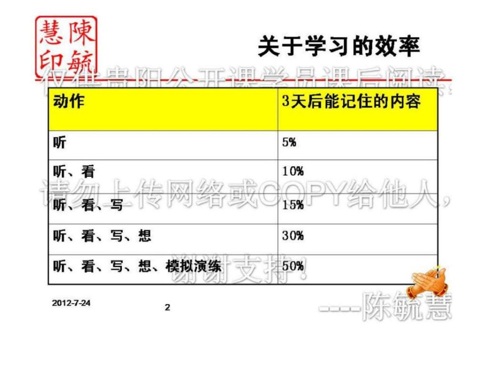 客户抱怨投诉与危机公关技巧PPT课件