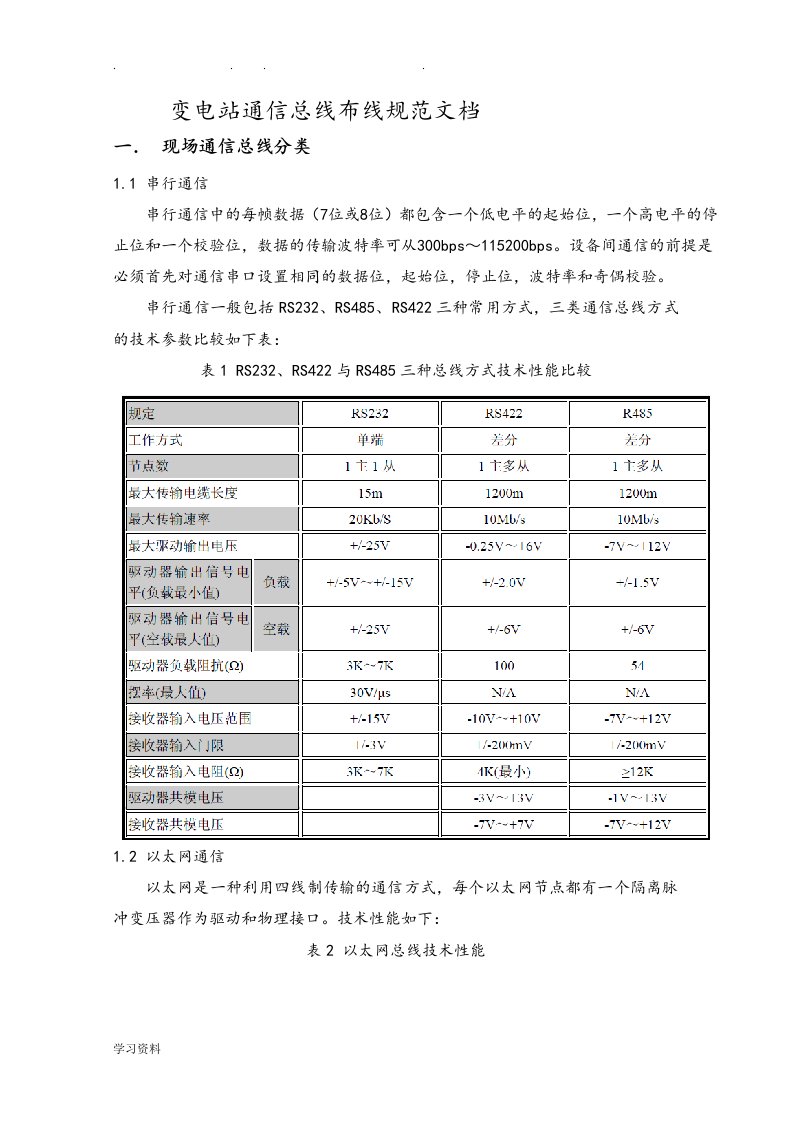 变电站通信线布线规范标准[详]