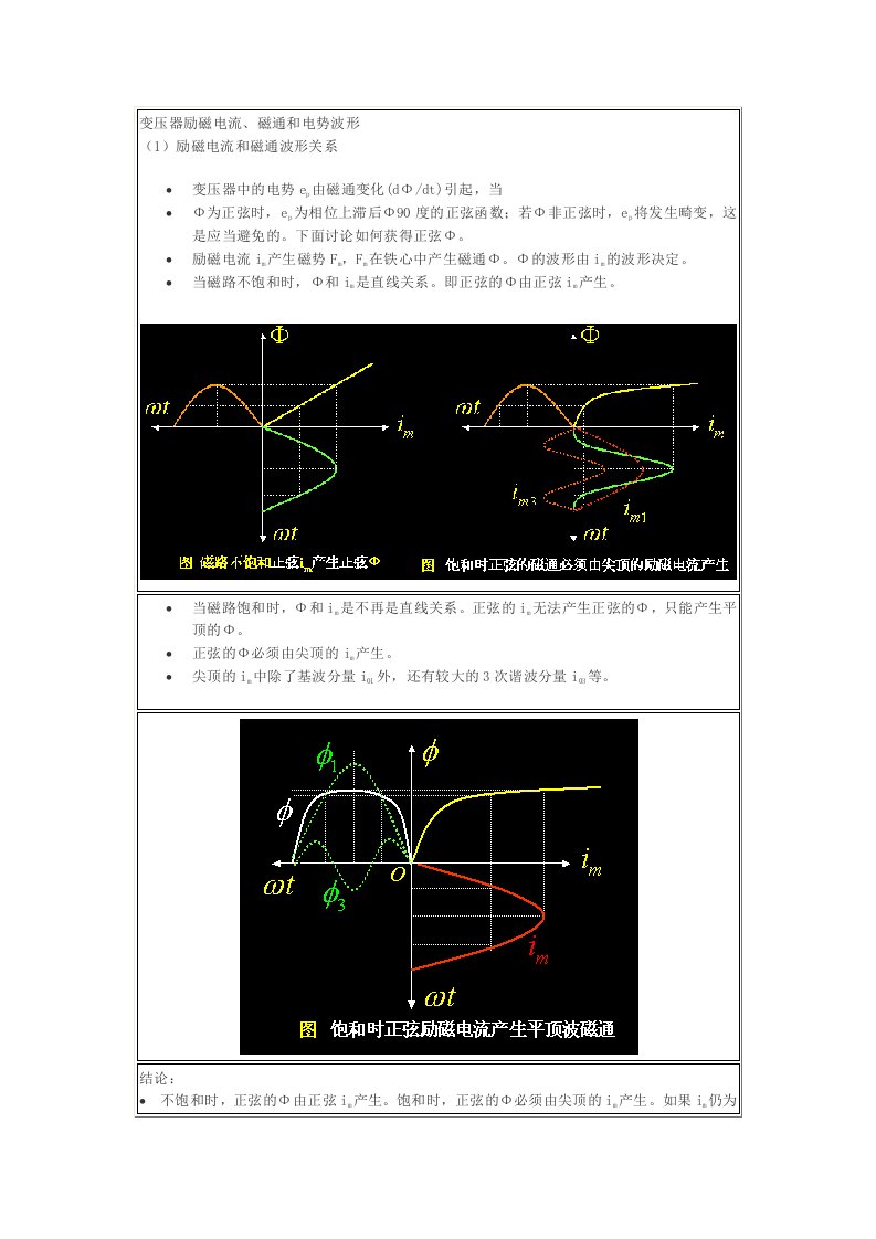 变压器励磁电流、磁通和电势波形