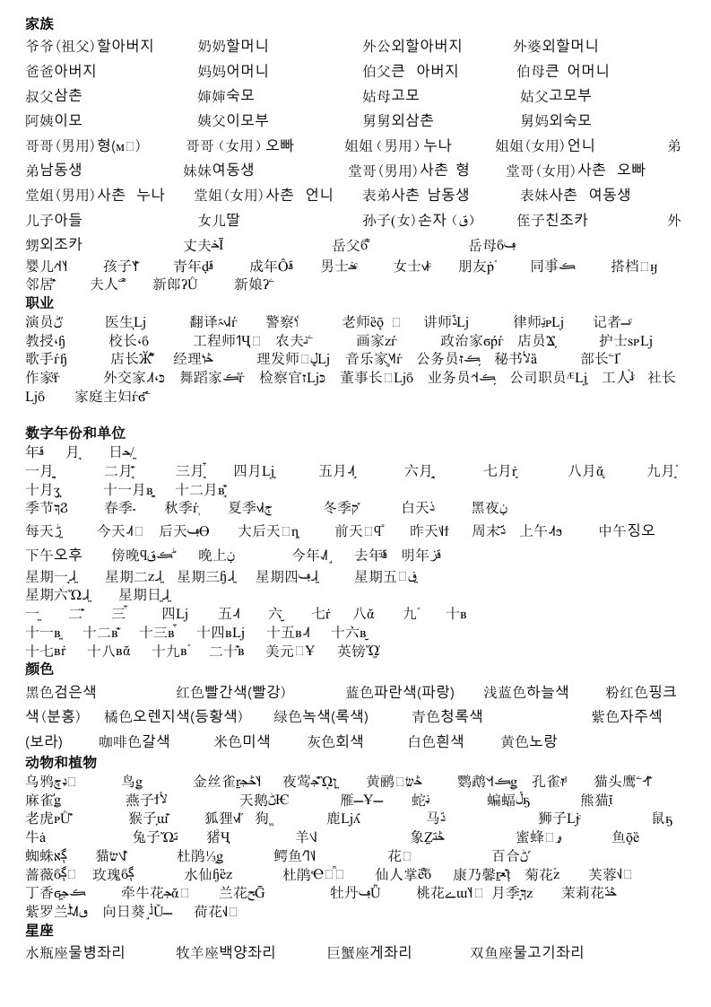 冶金行业-常用韩语分类词汇打印版