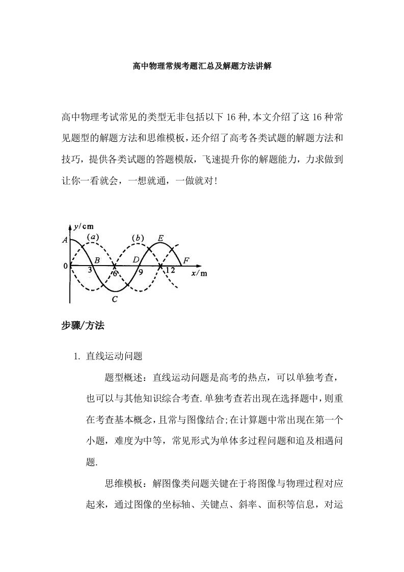 高中物理常规考题汇总及解题方法讲解