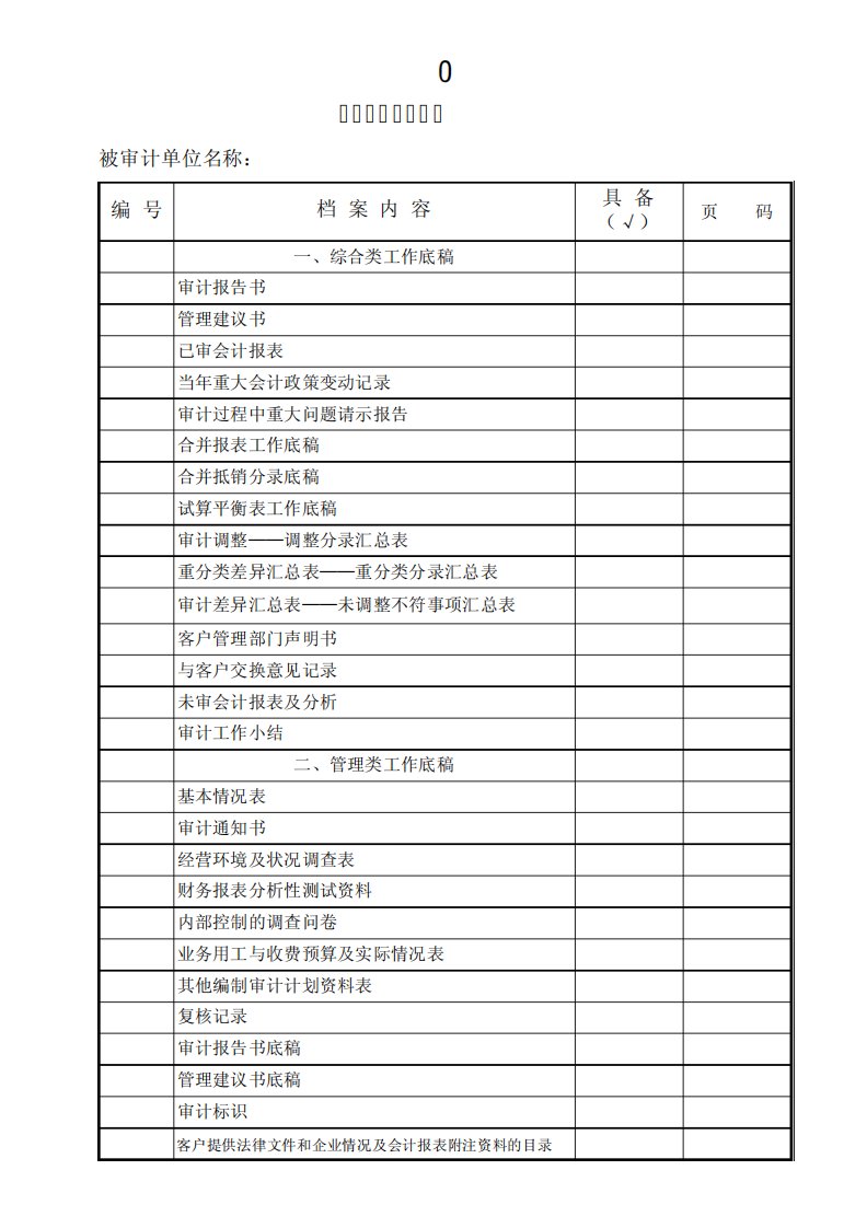 内部审计工作底稿(财务收支)