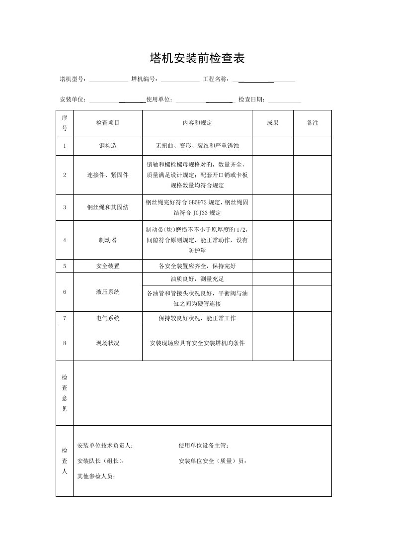 塔吊：安装前检查表、安装自检表、基础验收报告模板