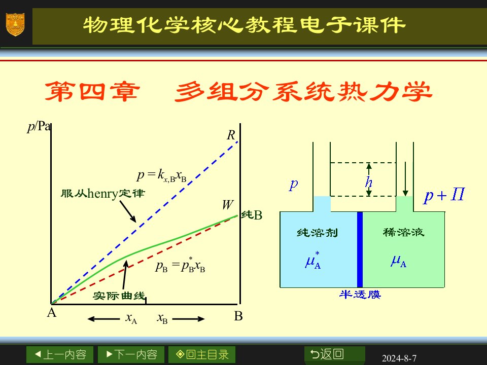 物理化学核心教程电子课件