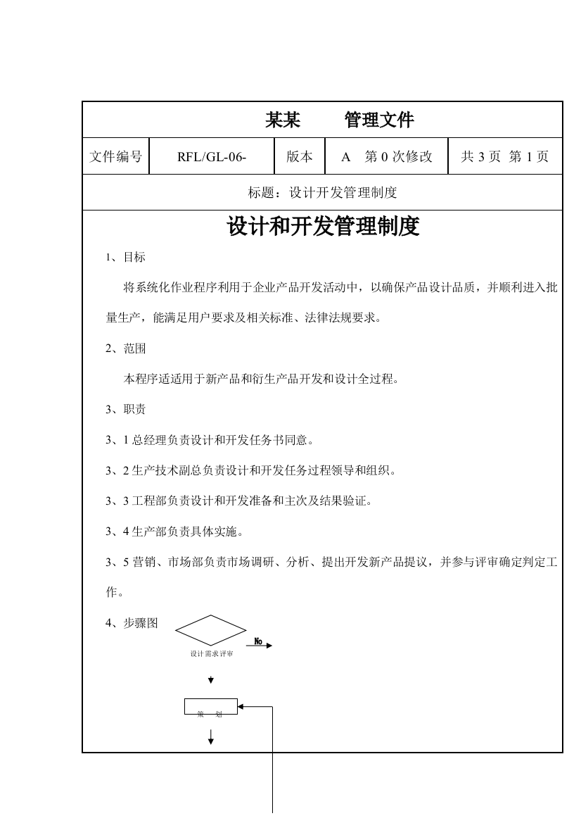 公司设计与开发与计量管理管理规范样本