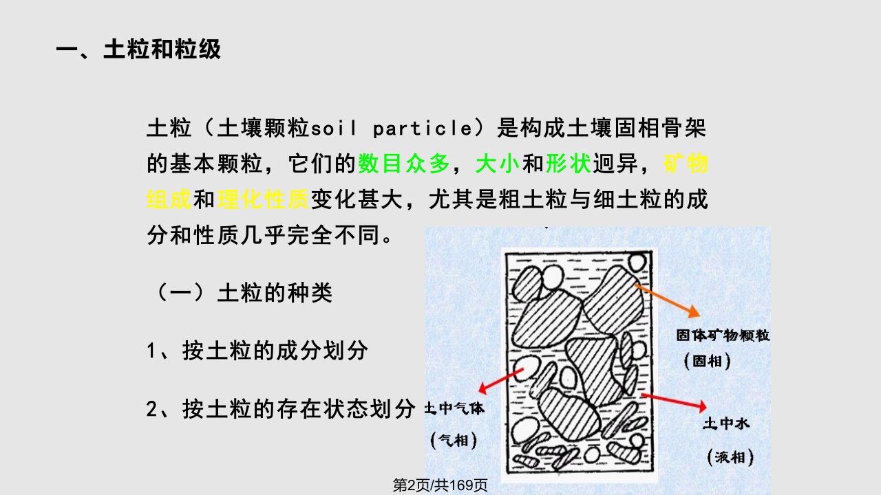 第三章土壤质地和结构