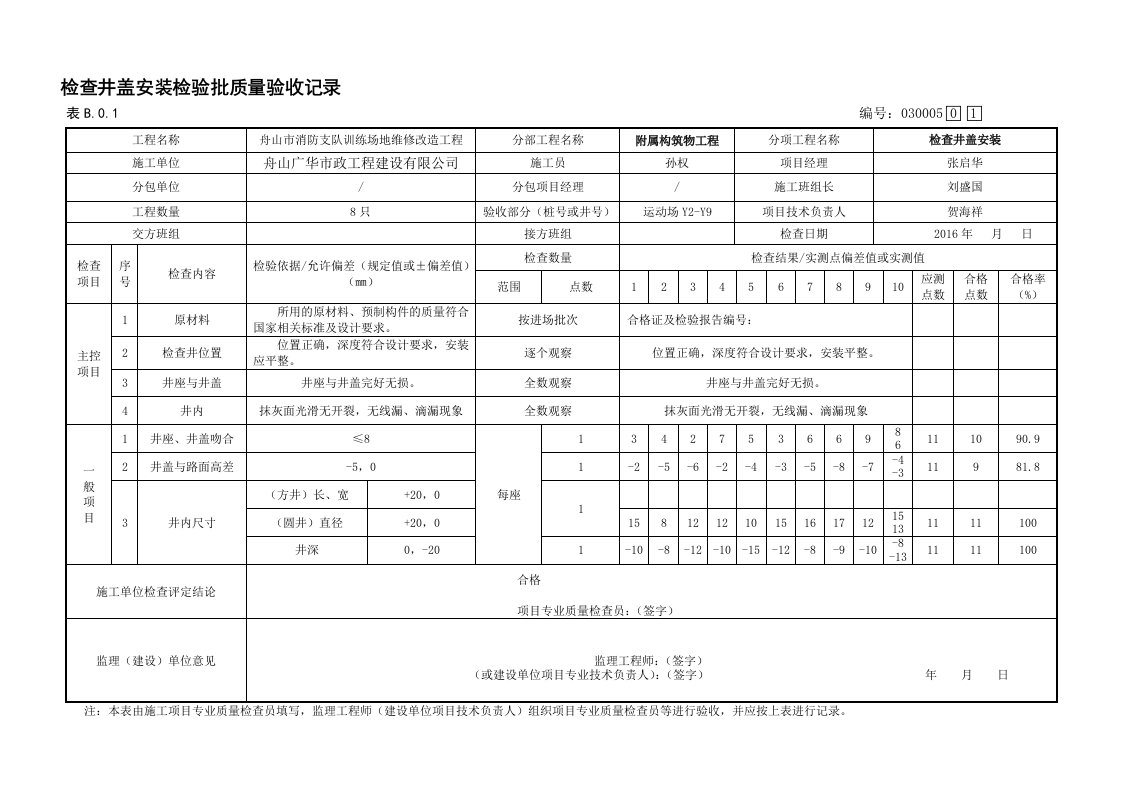 检查井盖安装检验批质量验收记录