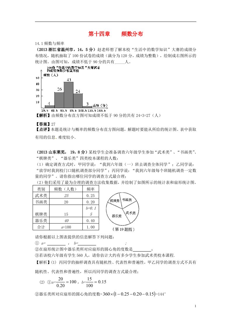 全国各地2013年中考数学分类最新汇编第十四章频数分布按章节考点整理