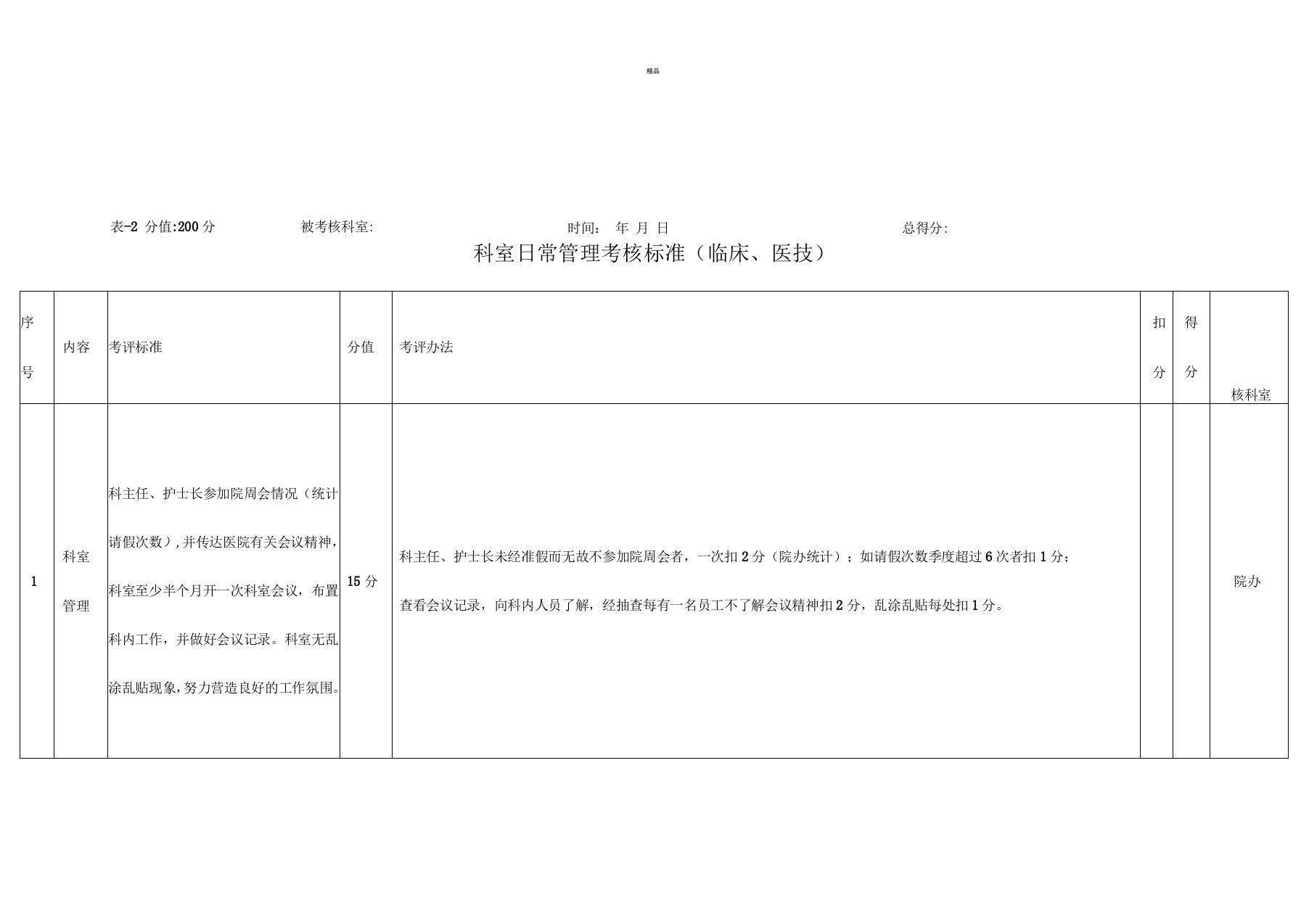 科室日常管理考核标准