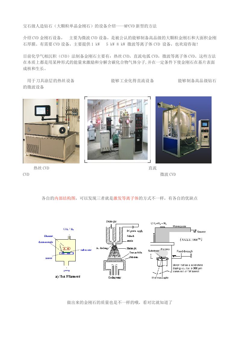 宝石级人造钻石(大颗粒单晶金刚石)的设备介绍MPCVD新型的方法