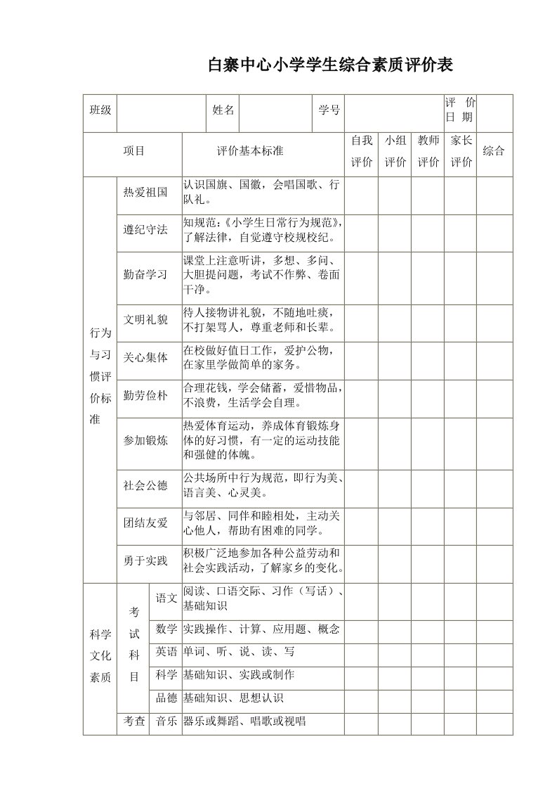 小学生综合素质评价表(1)