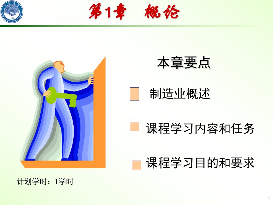 第章机械制造技概论ppt课件