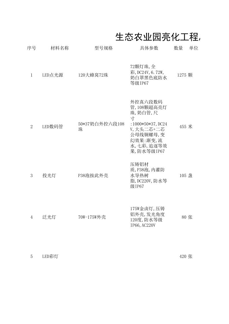 亮化工程报价单