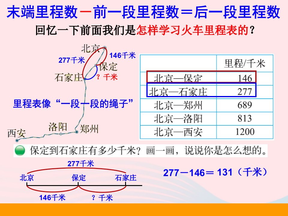 三年级数学上册