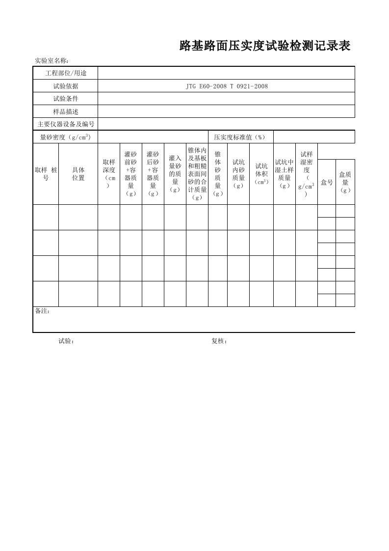 路基路面压实度试验检测记录表(灌砂法)