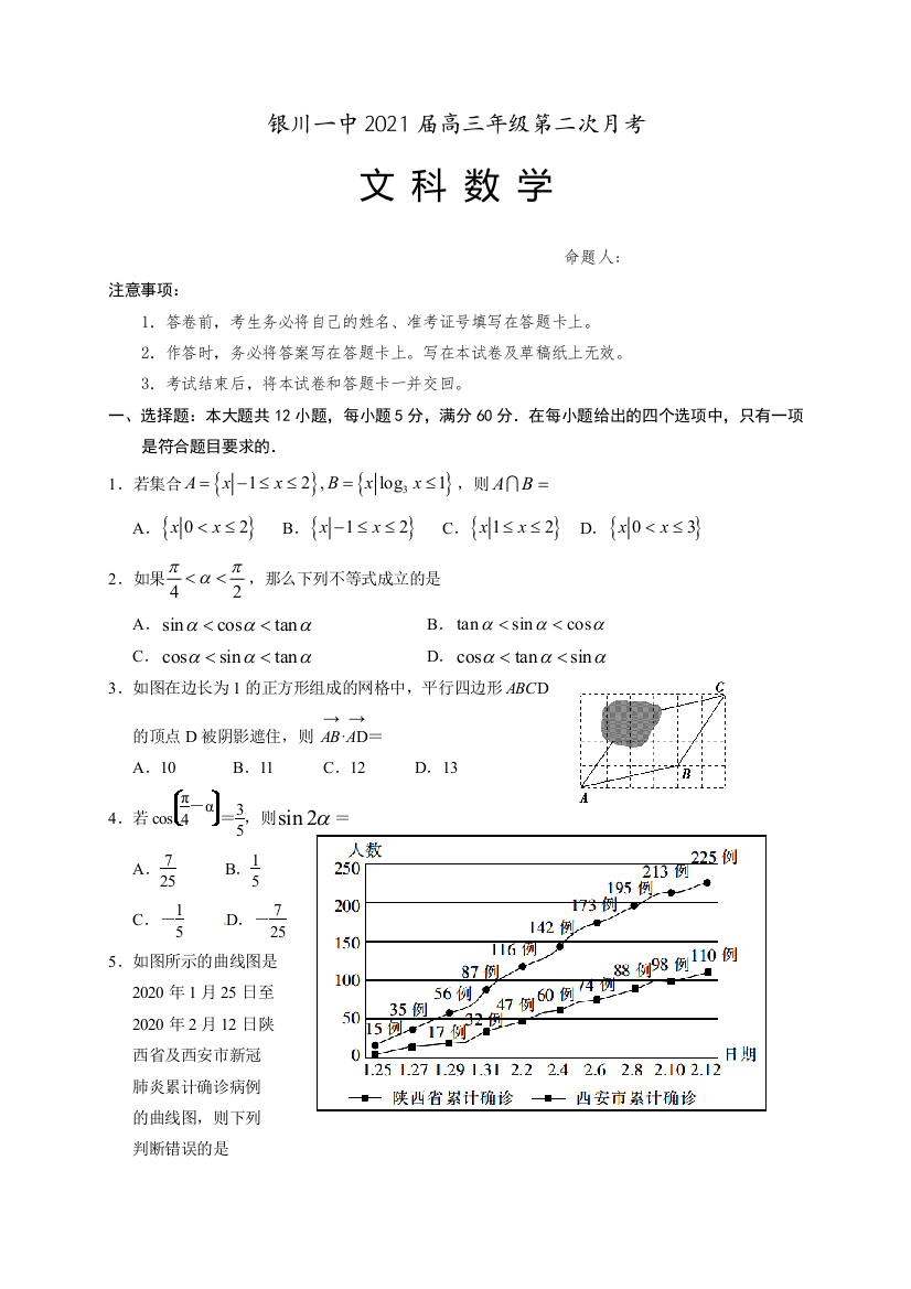 【全国百强校】宁夏银川一中2021届高三上学期第二次月考数学（文）试题