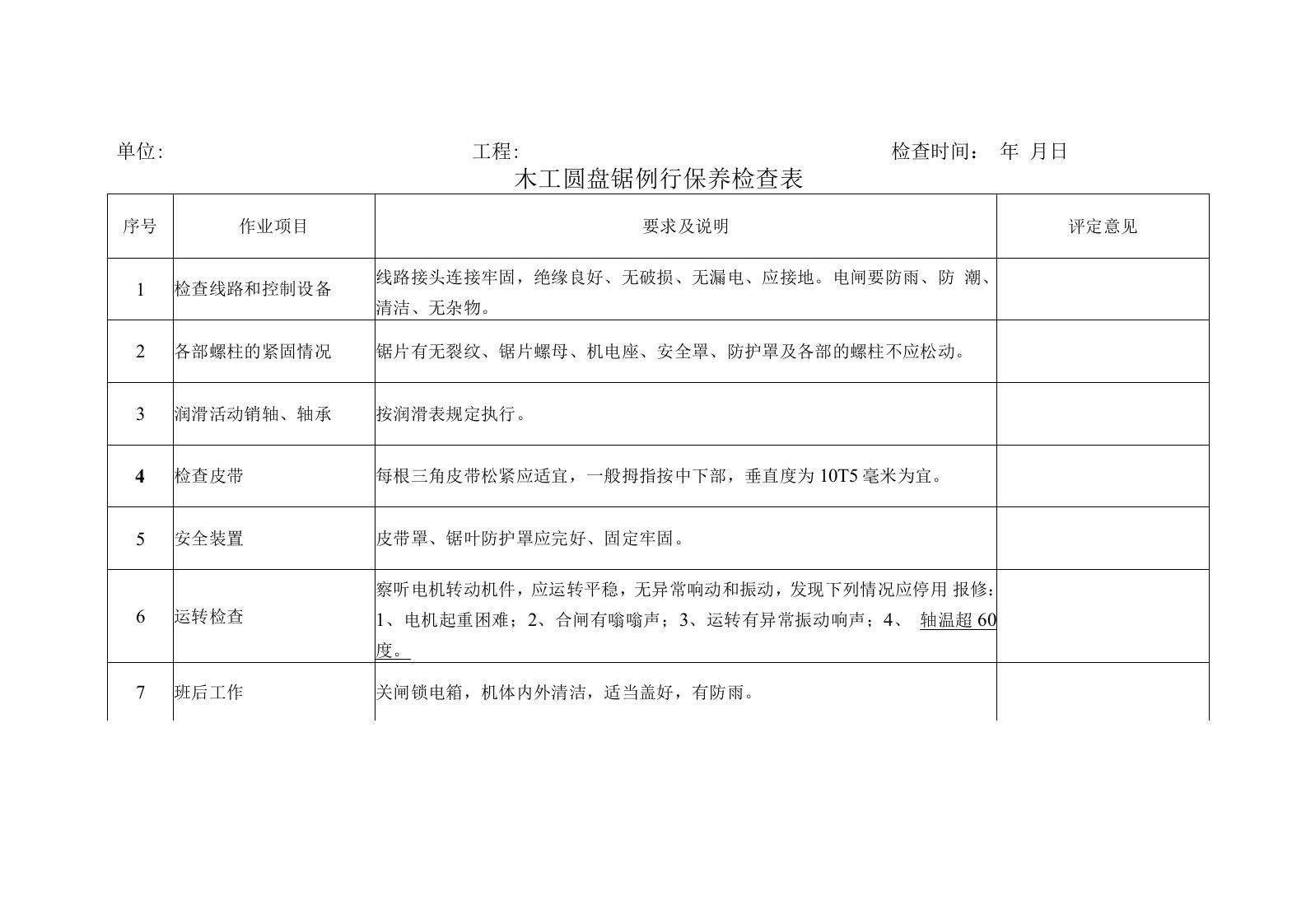 木工圆盘锯例行保养检查表