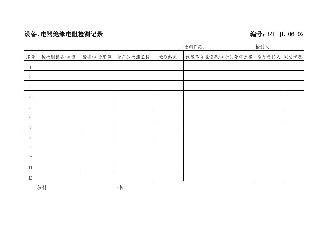 精品文档-设备、电气绝缘电阻检测记录