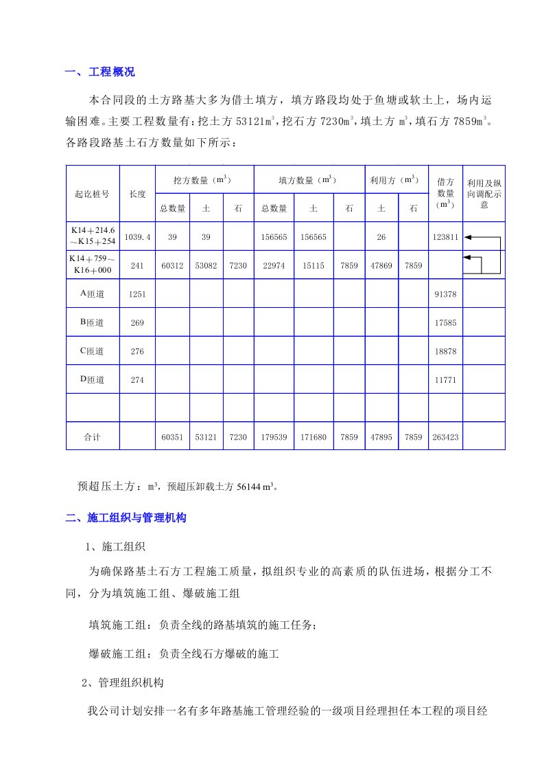 建筑工程管理-路基土石方工程施工方案2