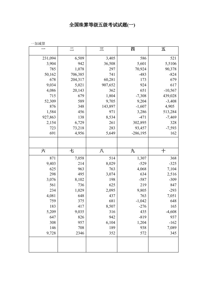 全国珠算等级五级考试试题(整理后)