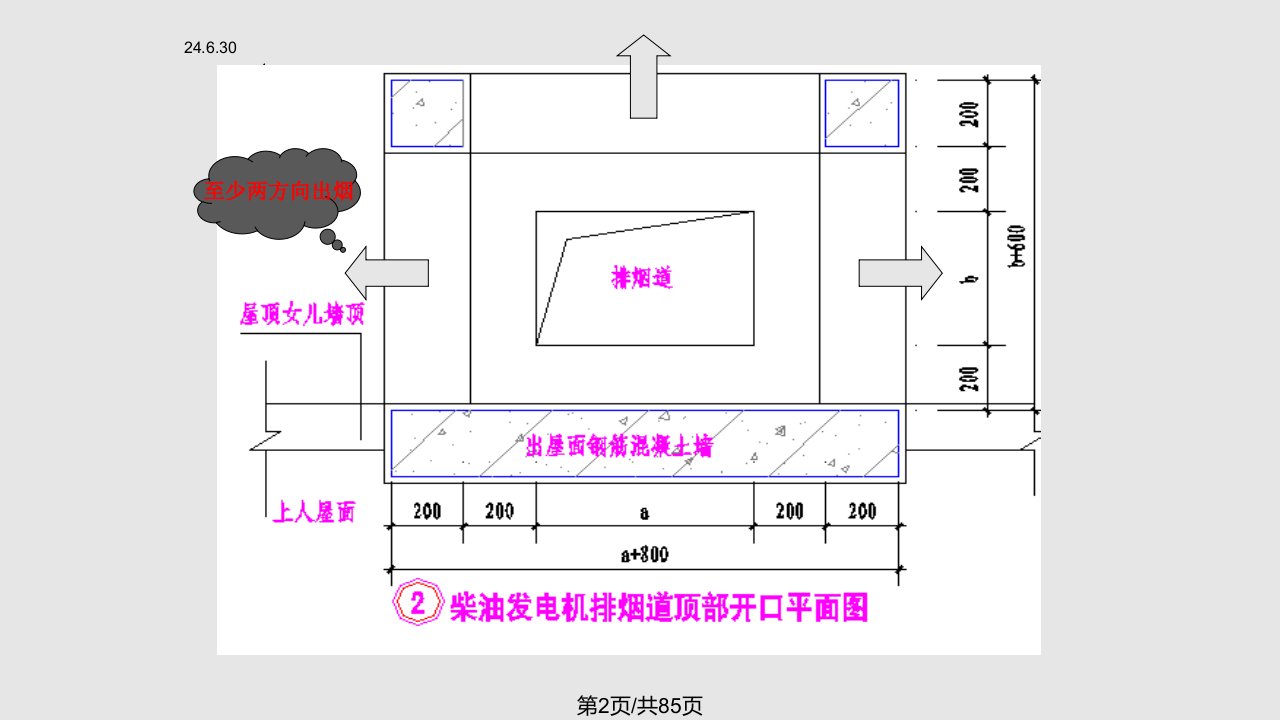 施工图设计指导书