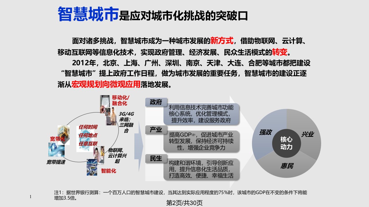 空间大数据之智慧城市