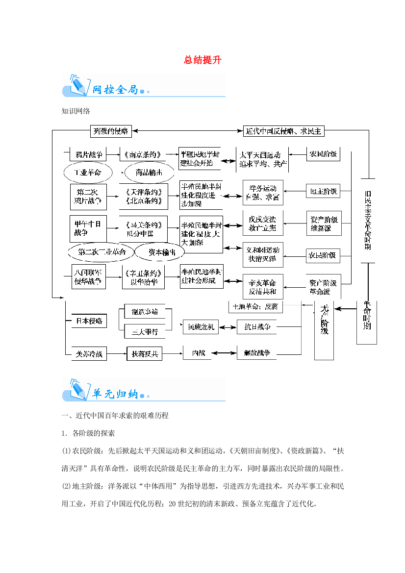 【金版学案】2015届高考历史一轮复习